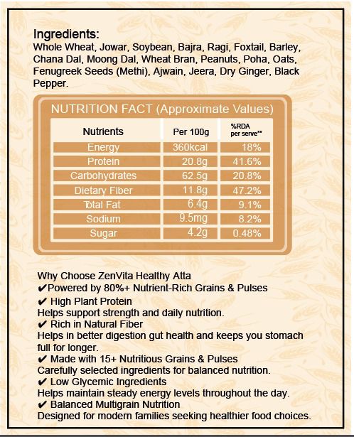 Zenvita Soy-Free Multigrain Atta - Image 6
